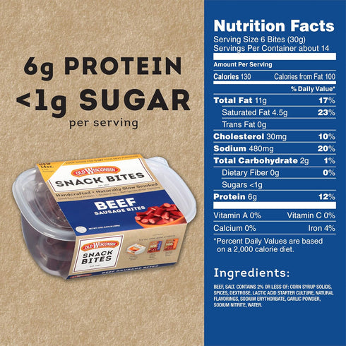 14 Old Wisconsin Beef Sausage Snack Bites, Naturally Smoked, Ready to Eat, High Protein, Low Carb, Keto, Gluten Free