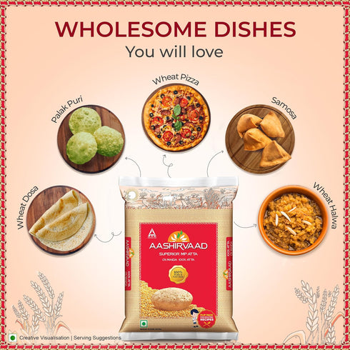 Aashirvaad 1kg Pack Superior MP Atta
