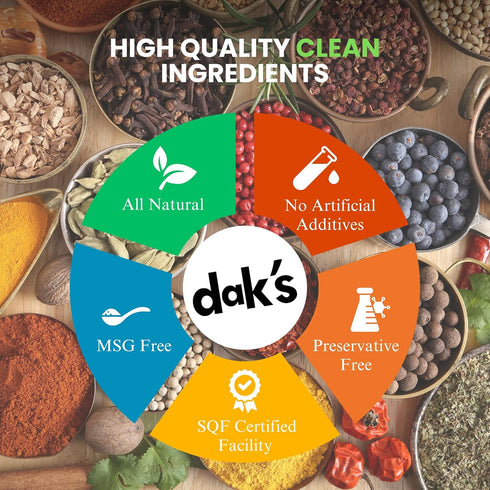 DAK's Spices Everything But Tha' Salt Blend, 100% Salt & Sugar Free, Healthy Seasoning, Low Carb & Keto Friendly, 1.5 oz