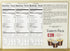 (Pack 72) Grove Square Cappuccino Pods, Variety, Single Serve