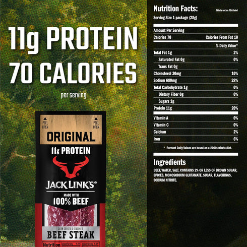 1-Ounce (Pack 12) Jack Link's Premium Cuts Beef Steak, Original