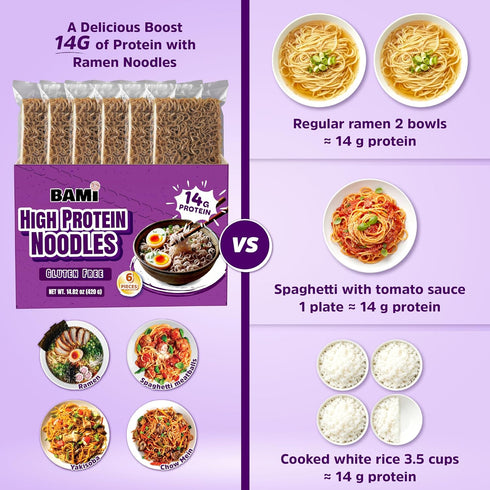 (14g) (6 packs) High Protein Ramen noodles high protein noodles. Gluten free ramen noodle healthy low sodium plain