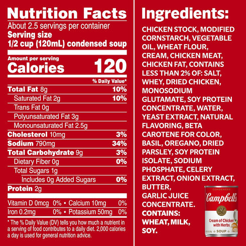 Campbell's Condensed Cream of Chicken with Herbs Soup, 10.5 Ounce Can (Pack of 12)