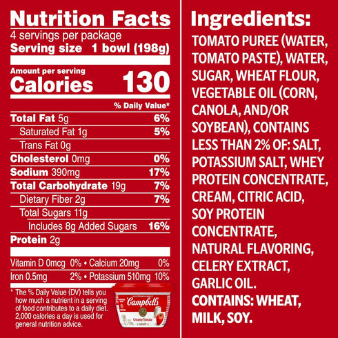 7 Oz (4 Packs 4 Campbell's Creamy Tomato Soup, Microwavable Bowl of Bowls)