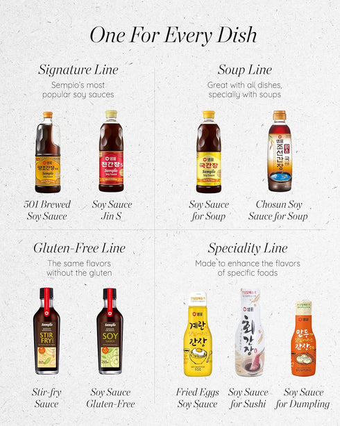 SEMPIO Soy Sauce for Egg Dishes - Kelp & Katsuo Infused, 25% Less Sodium, Vegan, Non-GMO, 6.7 fl oz / 200ml, Made in