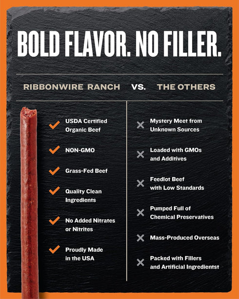 1 Oz 20 Pack Ribbonwire Ranch Beef Sticks, Made with Organic Beef, Pasture Raised, High Protein Snack, Healthy, Low
