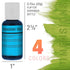 U.S. Cake Supply Airbrush Cake Color Set - 4 Most Popular Colors in 0.7 fl. oz. Bottles