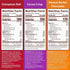 Pack Pack 10g 1g 6g 5 Count Munk Sampler Probiotic Protein Snack Bars | Plant Protein, Sugar, Fiber |Diabetic-Friendly