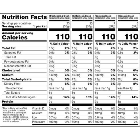4 Pack, Packets, 48 Count Quaker Instant Oatmeal, Fruit and Cream Flavor Variety Individual