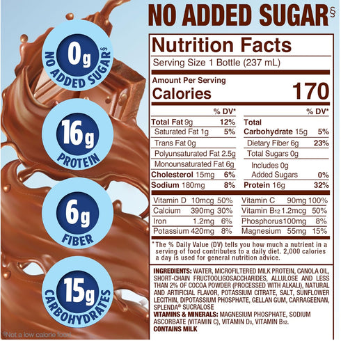 8 Oz (Pack 24) SPLENDA Diabetes Nutrition Shakes - Meal Replacement Shake, Milk Chocolate, Fl
