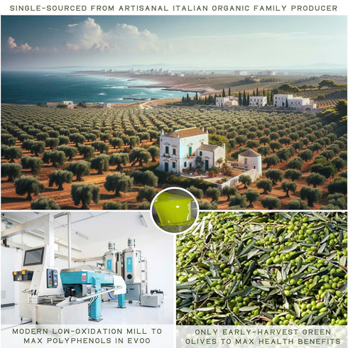 '+1,200 16.9 oz WellEatable High mg/kg Polyphenol Rich Olive Oil, Award-Winning Early Harvest, Organic Extra Virgin