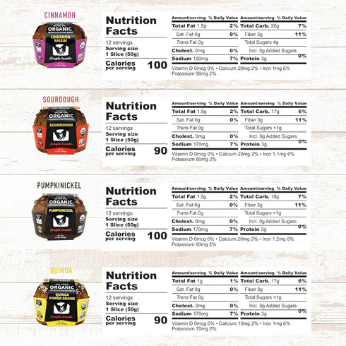3 Pack 9 Simple Kneads Gluten-Free Pumpkinickel Bread Organic, Top Allergen-Free, Artisan-Style Loaves-Extra Virgin