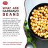 Spicy World 4 LB Hummus Garbanzo Beans - Chickpeas Dried Bag - All Natural, Sproutable, Perfect for - by