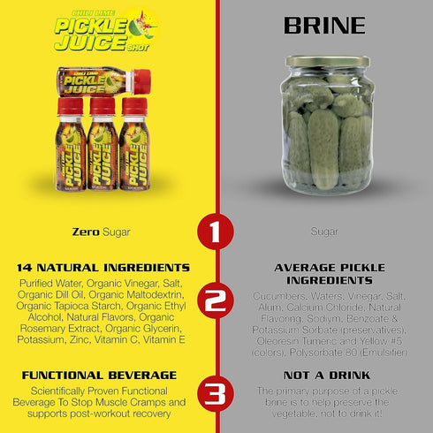 2.5 oz, 12 Pack Pickle Juice Sports Drink Shots, Extra Strength, Chili Lime - Relieves Cramps Fast - Electrolyte Shots