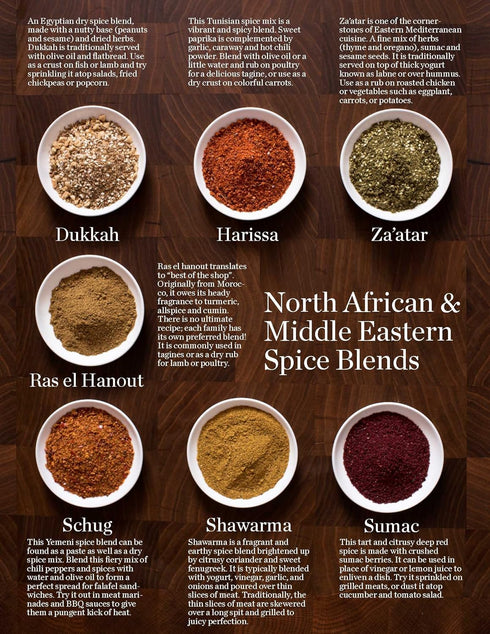Roland Foods Za'atar Spice Blend, Specialty Imported Food, 2.47-Ounce Jar