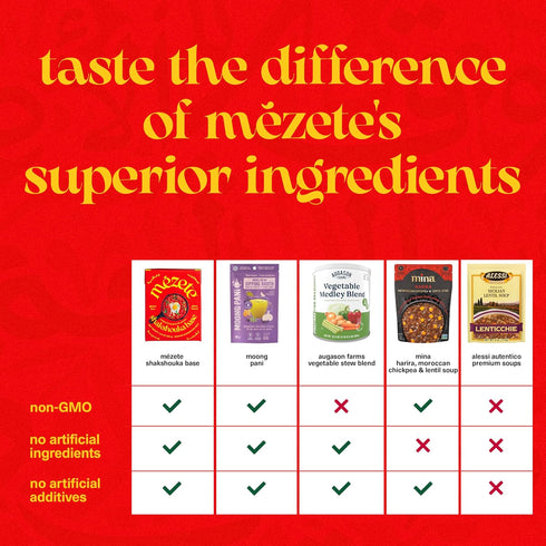 390g (Pack 4) Mezete All-Natural Stew Base | Authentic Middle Eastern | Shakshouka Base | Sauteed Tomatoes & Onions |