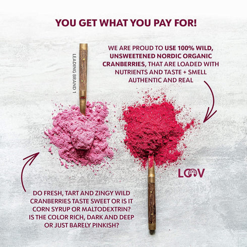 100% 6oz (35 Organic Freeze-Dried Cranberry Powder Pure, Natural Wild Whole Fruit, Certified Organic from Nordic