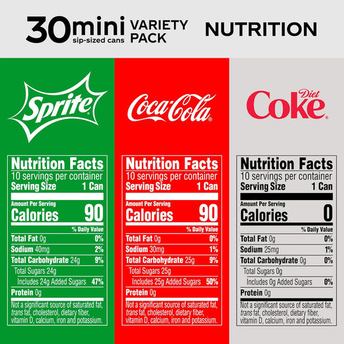 Pack, 7.5 Oz, Pack 30 (10 7.5 Oz Coca-Cola Mini Can Variety Fl Of Each: Coke Classic, Diet Coke, Sprite),, Fl ()