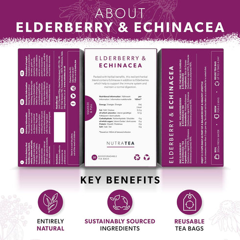 Nutra Tea - Elderberry & Echinacea Tea, Immunity Herbal Tea with 40 Tea Bags, 2 Pack