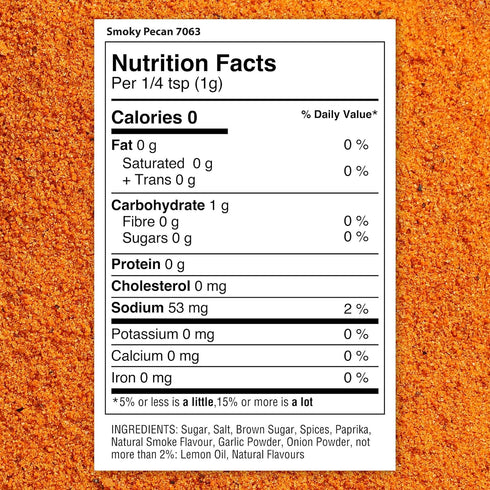 The Spice Lab Smoky BBQ Pecan Rub - 5.9 oz Shaker - Sweet Heat & Savory Pecan Spice for Pork, Chicken, Beef & Vegetable