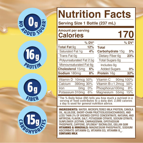 8 Oz (Pack 24) SPLENDA Diabetes Nutrition Shakes - Meal Replacement Shake, Caf Latte, Fl