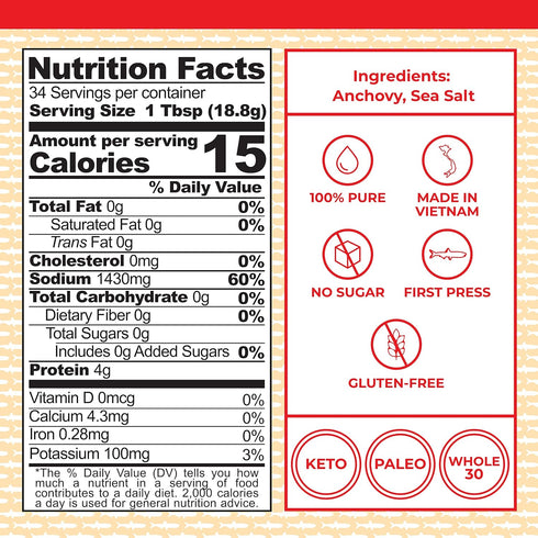 Premium 40°N Fish Sauce 17 fl oz: Red Boat Fish Sauce with Just 2 Ingredients, Keto, Paleo & Whole 30