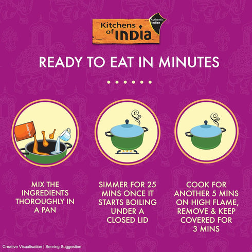 3.5-Ounce (Pack 6) Kitchens Of India Paste for Chicken Curry, Boxes