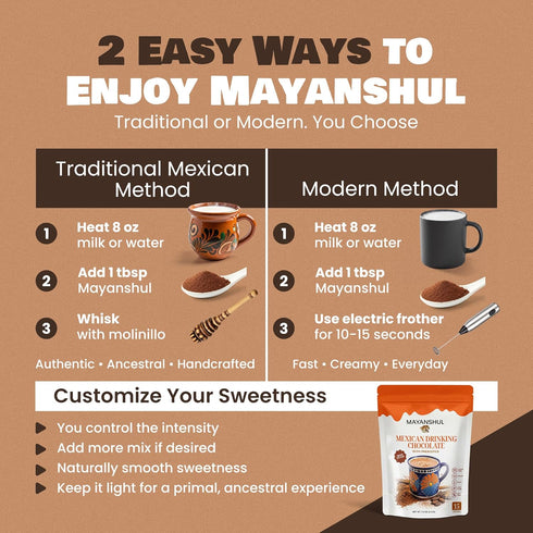 15 Mexican Drinking Chocolate Authentic Mexican Hot Chocolate, Real Cacao, Cane Sugar Free, Blood Sugar Friendly