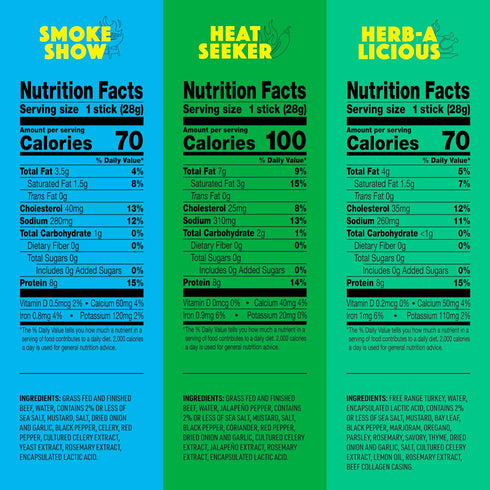Pack (Pack 12) 1 oz 9 Lorissa's Kitchen Beef Sticks & Turkey Sticks Variety - of - Ready to Eat Protein Snacks - Free
