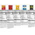 Pack, (Pack 21) Frito-Lay Classic Mix Variety Single Serve Snack Bags