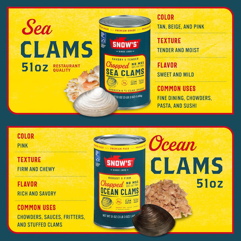 51 oz 7g 99% Snow's Chopped Sea Clams in Clam Juice, Can - Premium Grade Wild Caught Gourmet Surf Clams - Protein Per
