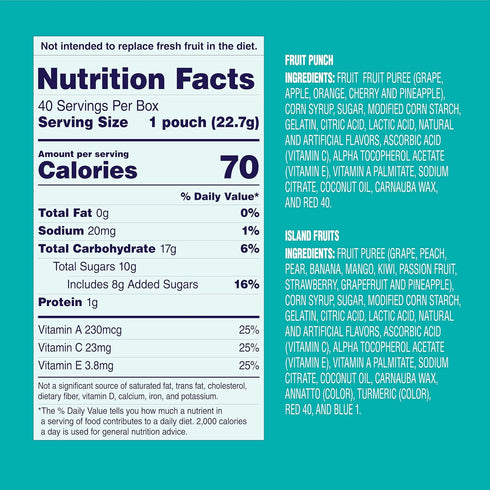 Pack, 0.8 oz (Pack 80) Welch's Fruit Snacks Bundle, Mixed Fruit & Island Fruits, Gluten Free, Bulk Individual Single