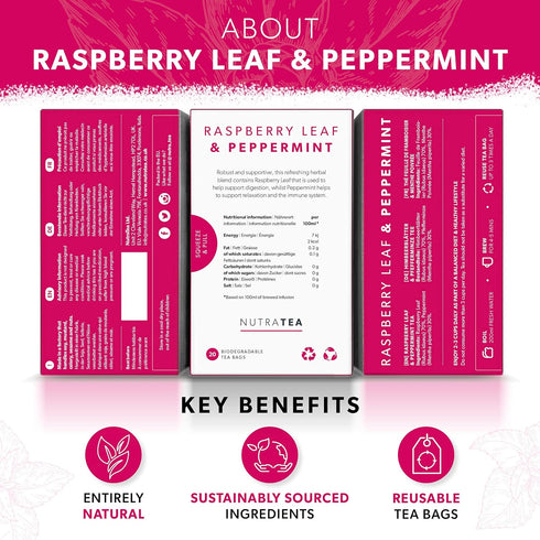 Nutra Tea - Raspberry Leaf & Peppermint Tea, Herbal Tea for Pregnancy & Expectant Mothers - 40 Tea Bags (2 Pack)