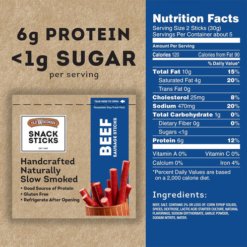 Old Wisconsin 5-Ounce Package (Pack 4) Snack Sticks, Beef