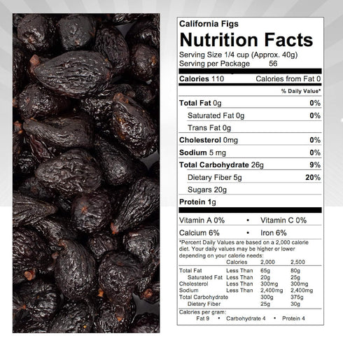 (5 lbs) Traina Home Grown California Dried Whole Black Mission Figs - Healthy, No Added Sugar, Non GMO, Gluten Free