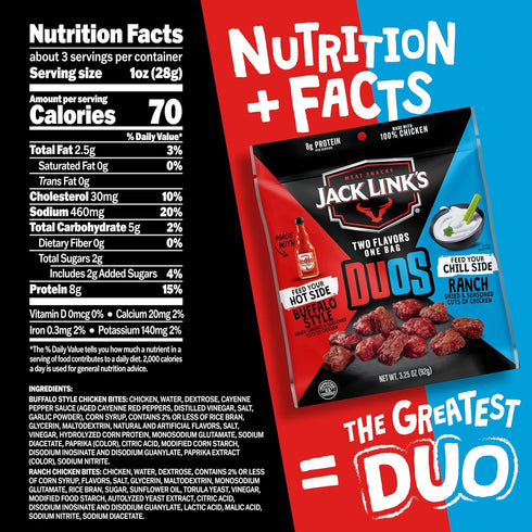 8g 100% (8 Pack) 2.85 oz Jack Link's DUOs Frank's RedHot Buffalo Style and Ranch Chicken Bites - Ready to Eat Real Meat