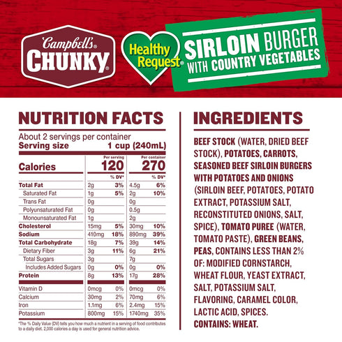 Country 18.8 oz Campbell's Chunky Healthy Request Sirloin Burger With Vegetables Beef Soup, Can