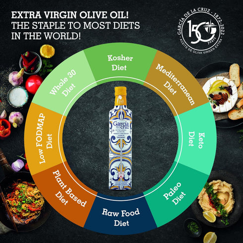 500 ml GARCA DE LA CRUZ - Organic Extra Virgin Olive Oil, Master Miller Premium Oil, Almond and Tomato Tones, Smooth