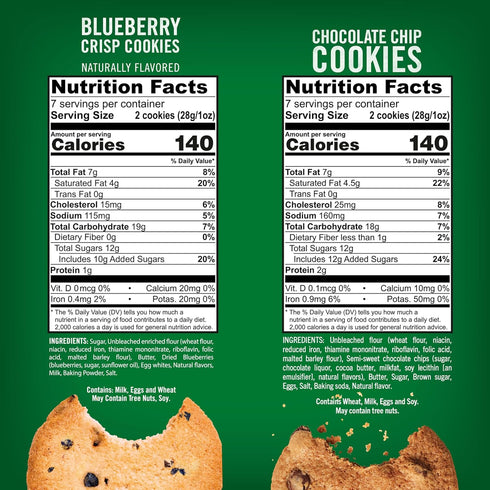 Pack, 4 Tate's Bake Shop Blueberry Crisp and Chocolate Chip Cookies Variety Bags
