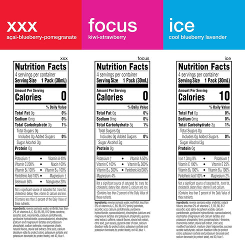 Zero Sugar Vitaminwater Miniest Beverage Mix - Daypart Kit