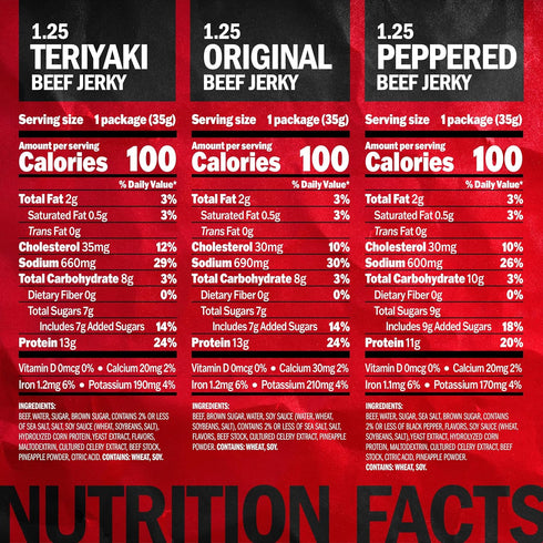 Pack Pack, 100% 1.25 Oz (Pack 15) Jack Link's Beef Jerky Variety Includes Original, Teriyaki and Peppered Jerky, Bulk