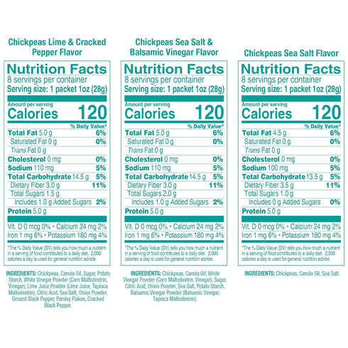 Pack (Pack 24 1oz) 8 x8 x8. Happy Snack Company Crunchy Chickpeas Classics Variety - High Fiber Vegan Protein Snacks