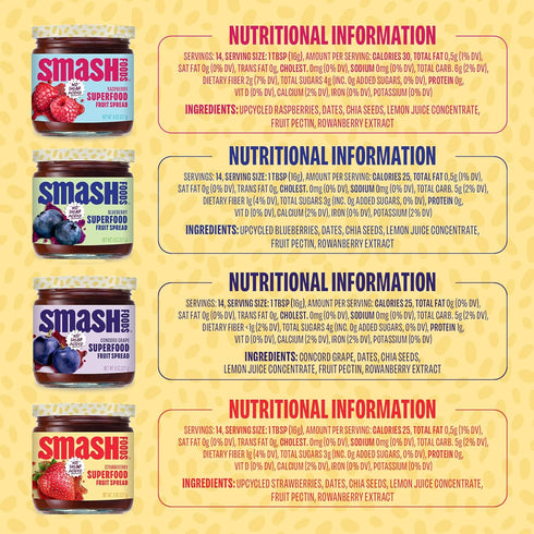 4-Pack Smash Foods Jam | Classics Variety | Low-Calorie, No Sugar Added Keto Jam with Upcycled Fruit & Chia Seeds |