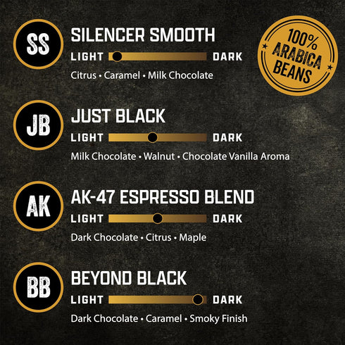 Pack (48 Count Pack Black Rifle Coffee Company Supply Drop Variety of K Cups) - Silencer Smooth, AK Espresso, Just