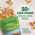 11 OZ (Pack 4) Nature Valley Vanilla Almond Reduced Sugar Granola, Bag