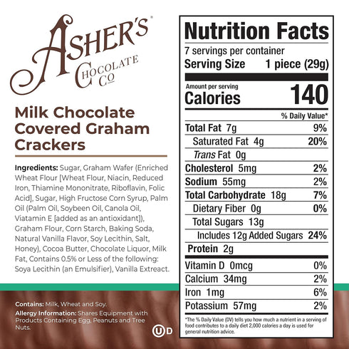 Asher's Chocolates Company Chocolate Covered Graham Crackers, Milk Chocolate, 7.15 oz, Family Owned Since 1892