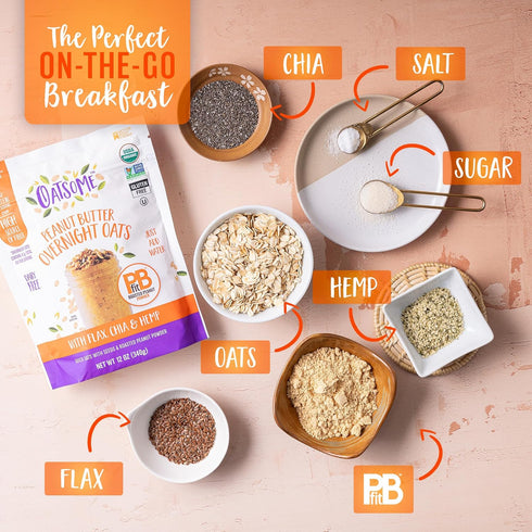 11g 12 oz (Pack 2) Oatsome PBfit Overnight Oats - Peanut Butter Flavor with Chia Seeds, Flax Seeds and Hemp Seeds
