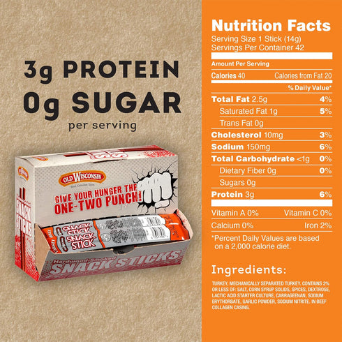 Old Wisconsin Counter 42 Turkey Sausage Snack Sticks, Naturally Smoked, Ready to Eat, High Protein, Low Carb, Keto