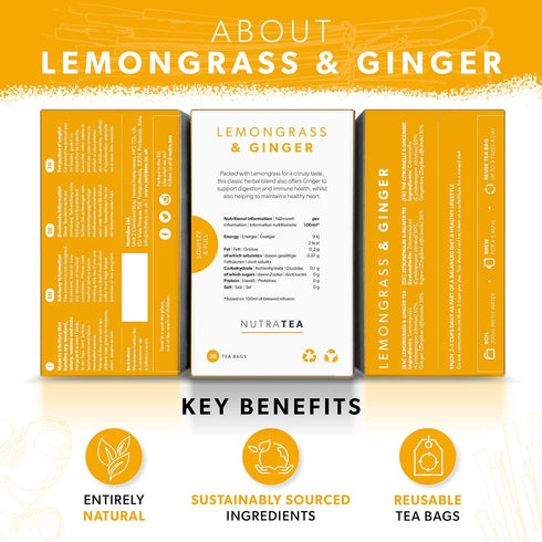 Nutra Tea - Lemongrass & Ginger Herbal Tea, 40 Tea Bags - (2 Pack)