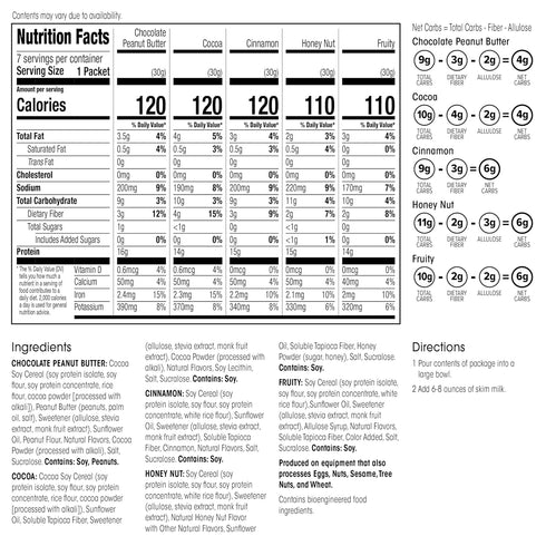 Pack, (7ct) WonderSlim Protein Cereal, Variety Low Sugar, Gluten Free, Keto Friendly & Low Carb